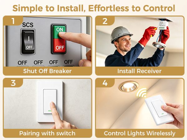 Installation Steps