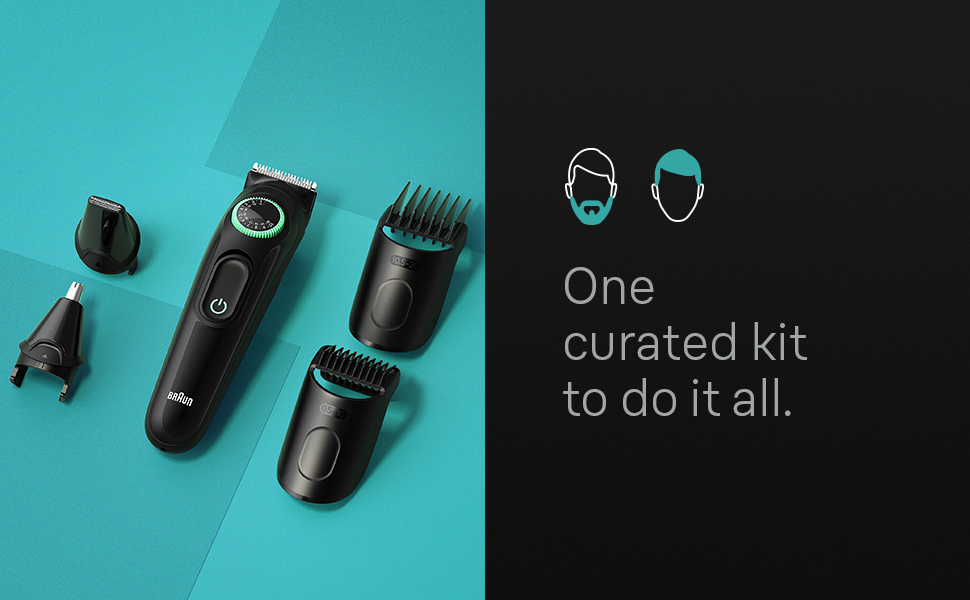 kit