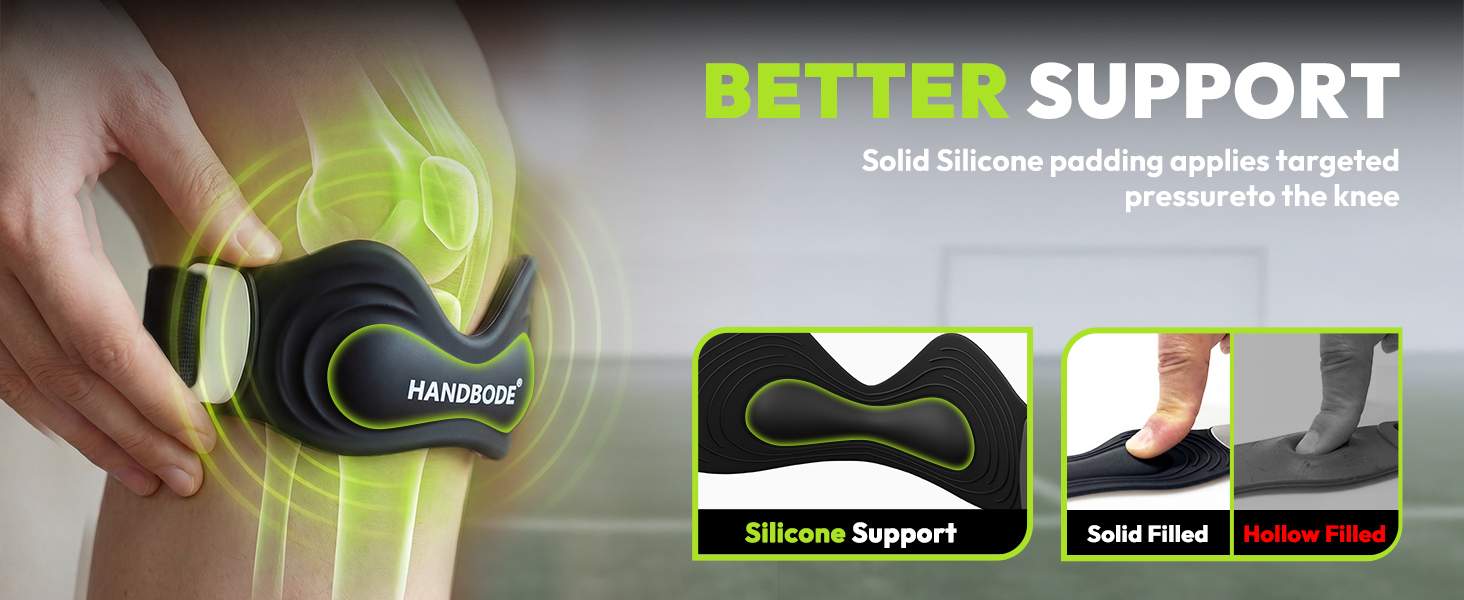 Patellar Tendon Support Strap