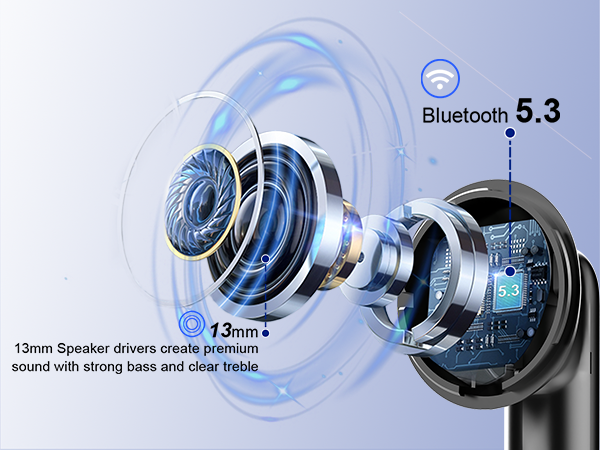 AI Language Translation Headphones