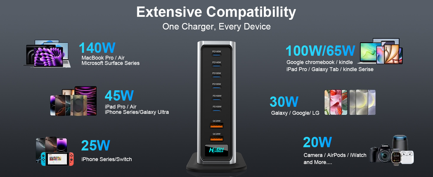 usb charge station