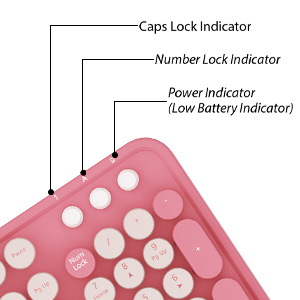 keyboard and mouse red