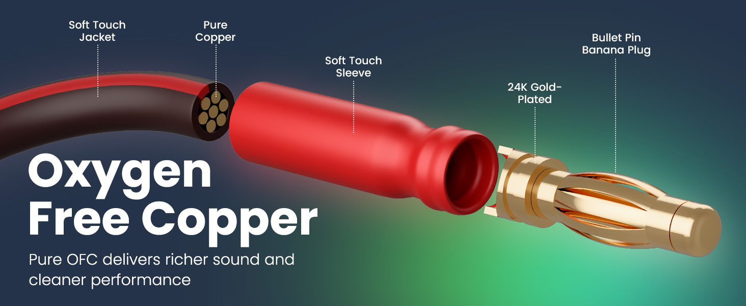 Oxygen Free Copper Pure OFC delivers richer sound and cleaner performance
