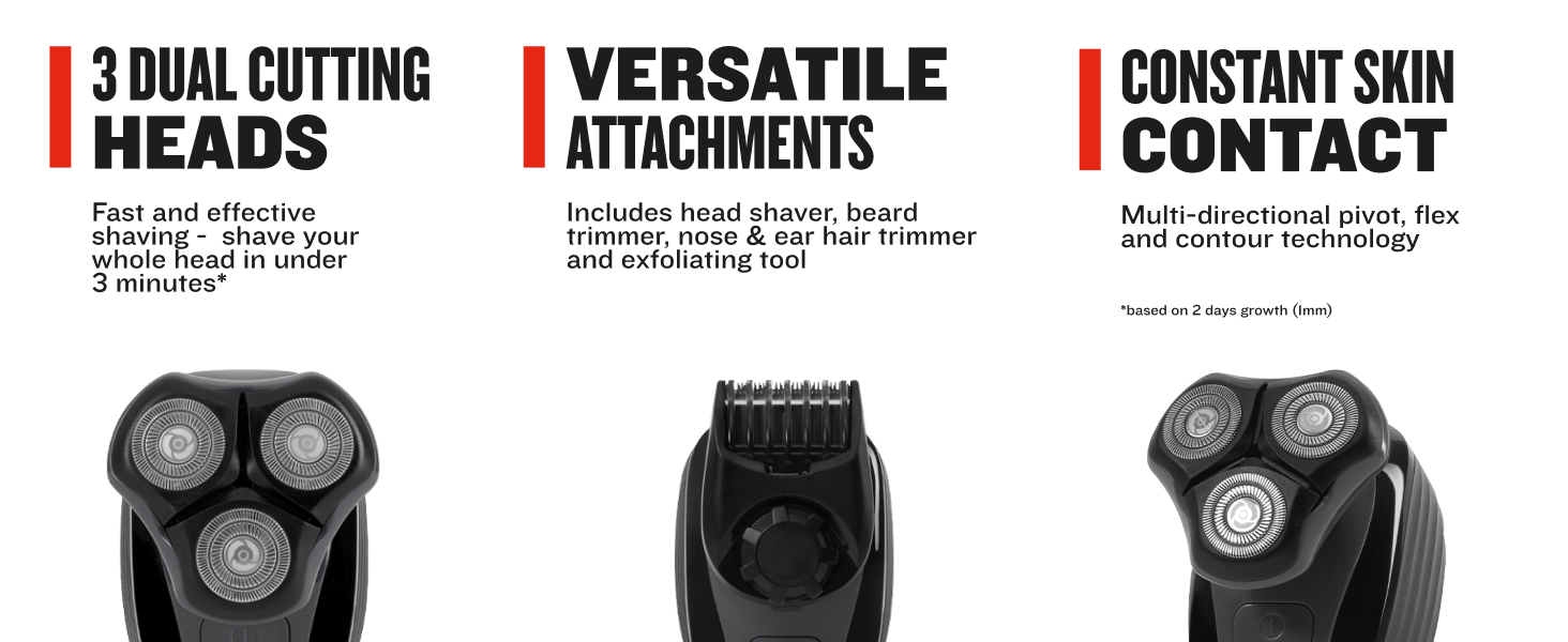 3 Dual Cutting Heads, Attachments including beard trimmer, detail trimmer and exfoliator