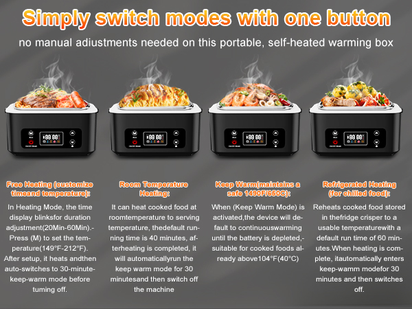 Cordless Electric Lunch Box for Adults, Heated Lunch Box Battery Powered with Automatic Heating