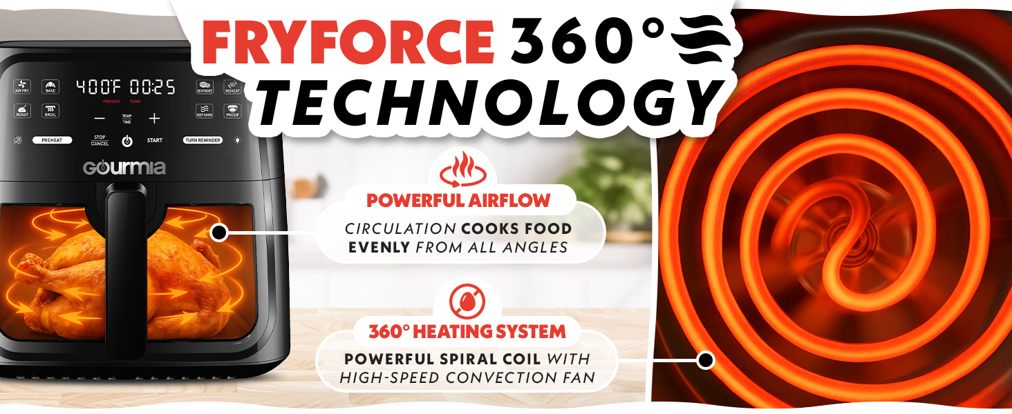 Fryforce 360 cooking technology