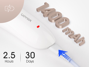 Hair Removal for Women