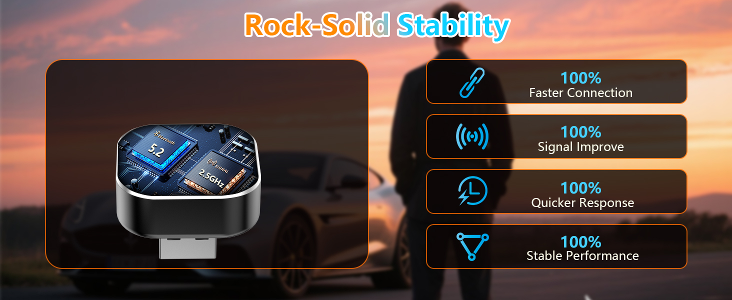 Andriod Auto Wireless Adapter