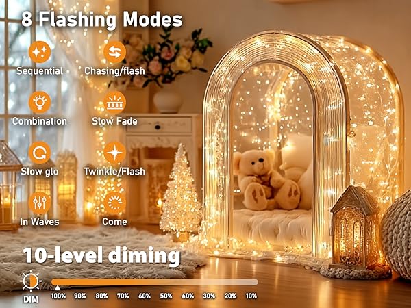 8 modes