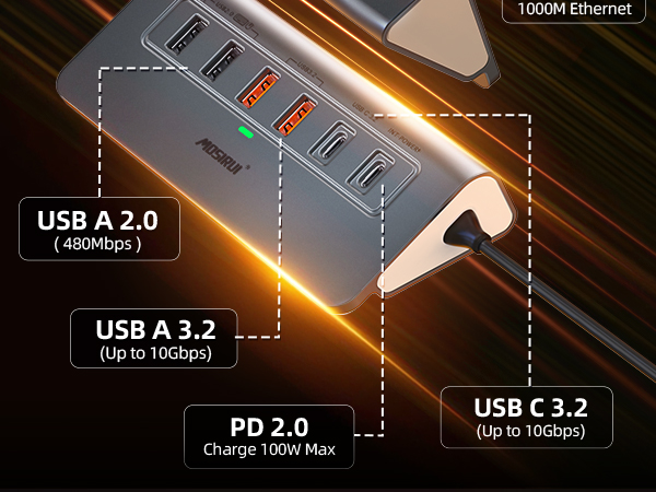10-in-1 USB C HUB