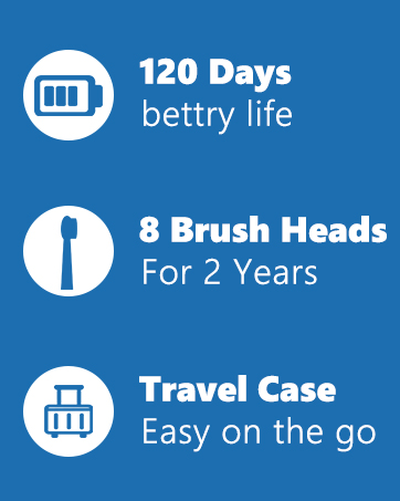 best choice for oral care