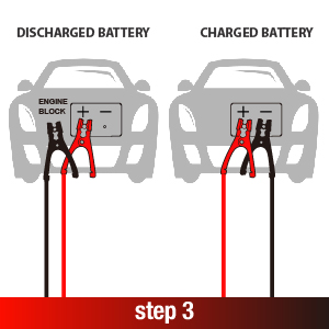 Battery Jumper Cable