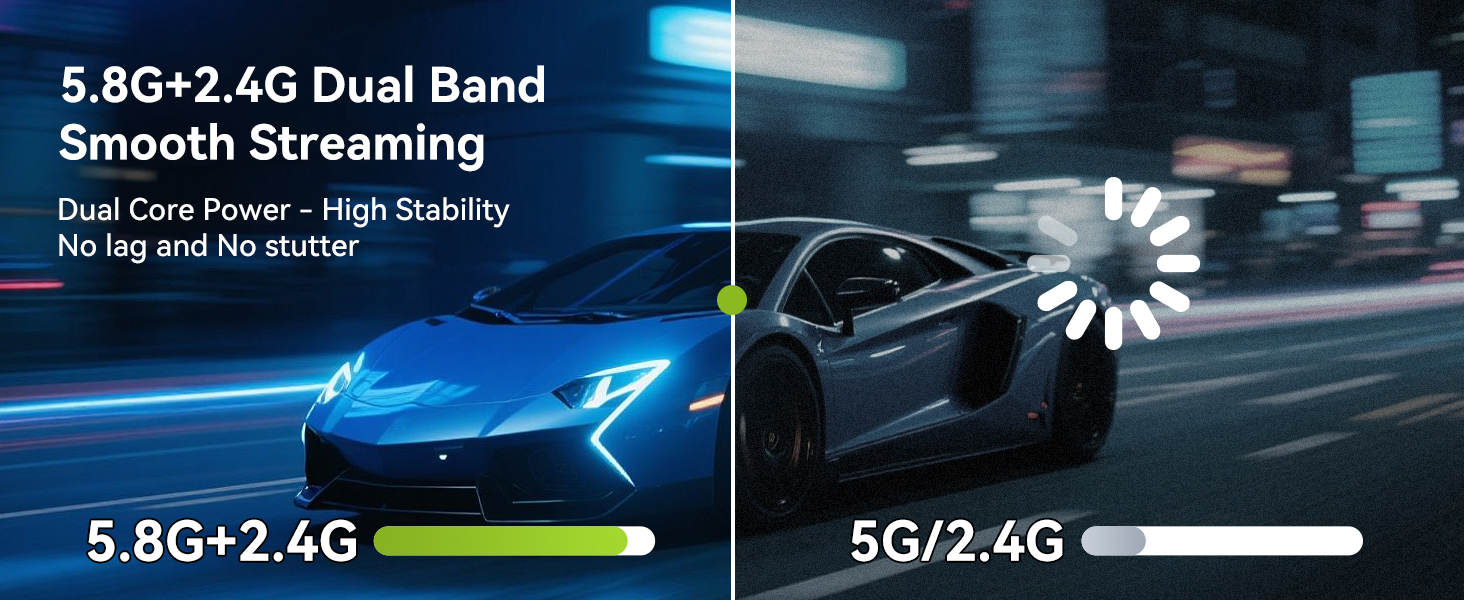 Wireless HDMI Transmitter and Receiver 4k