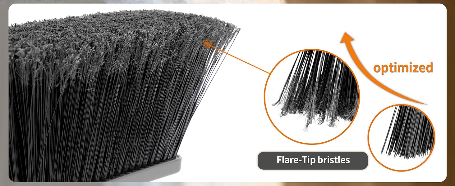 MR.SIGA Broom and Dustpan Set with Adjustable Long Handle