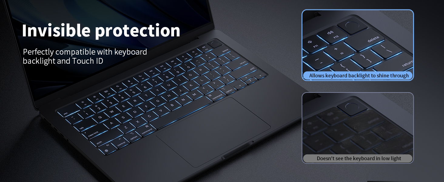 MacBook 15 inch keyboard cover