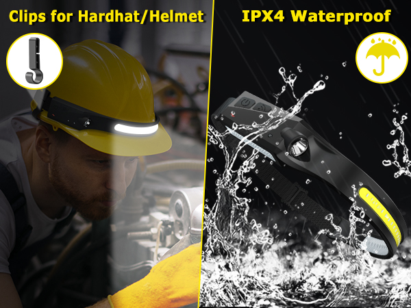 Headlamps for Adults