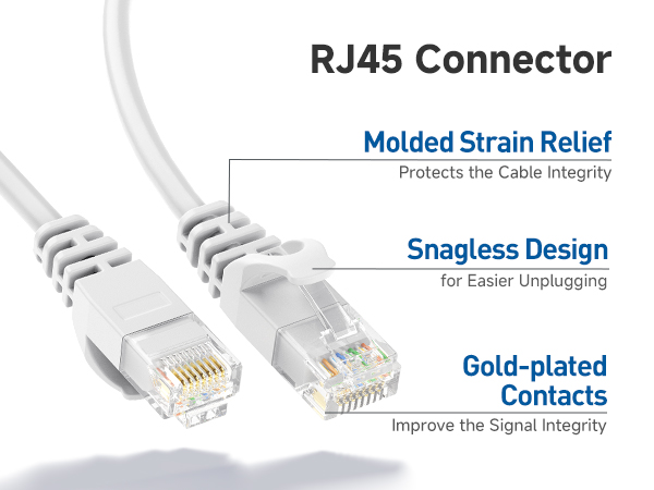 Durable Cat6 cable with gold-plated connectors for secure connections