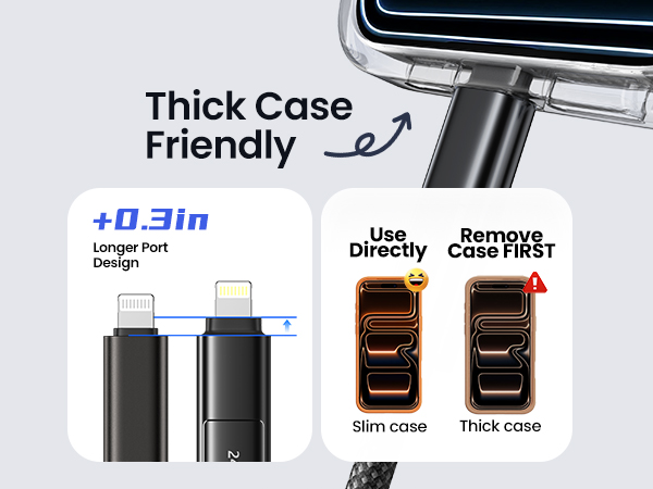 case friendly