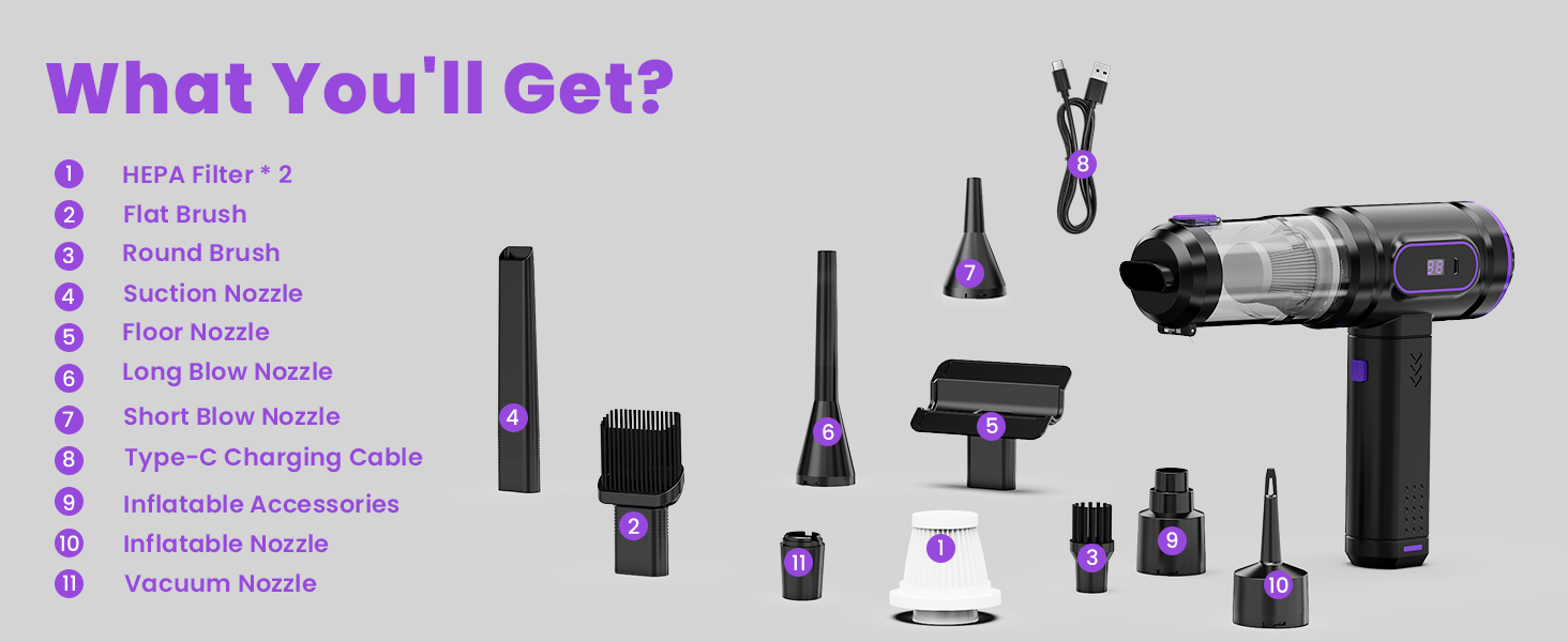 what you&amp;#39;ll get?