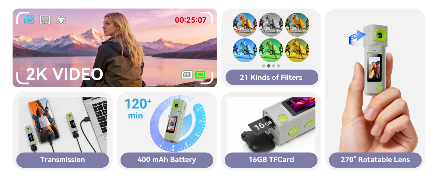 MINI DIGITAL CAMERA