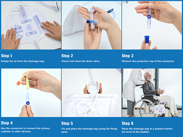 Urinary Drainage Bags