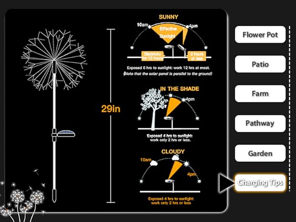 solar fireworks lights