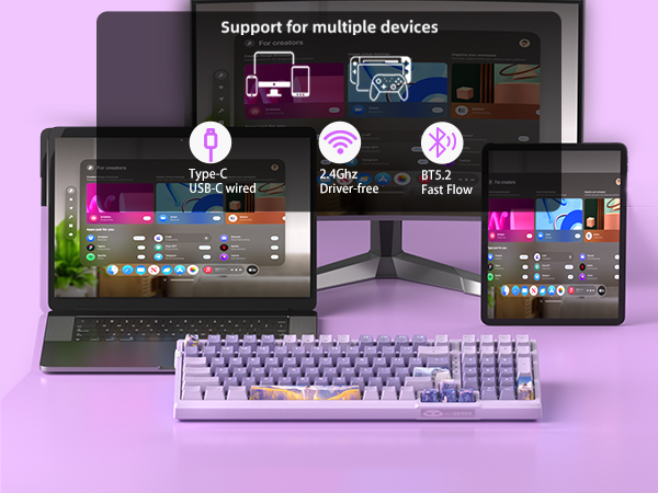 Triple-Mode Connection