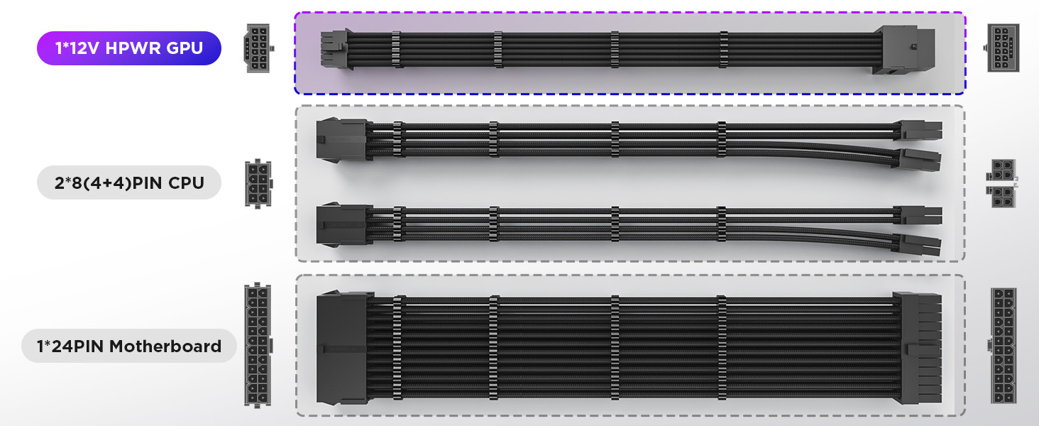 12VHPWR Cable Extension Kit