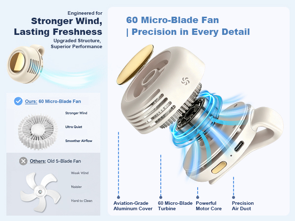mini clip on fan