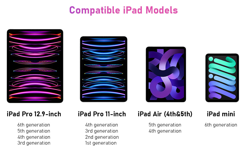 iPad Pencil 2nd Generation