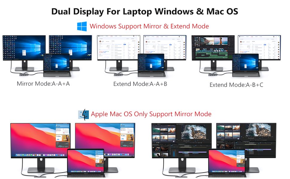 Lenovo Thinkpad t14 t480 Surface pro Quad Display USB C Hub Multiport Adapter