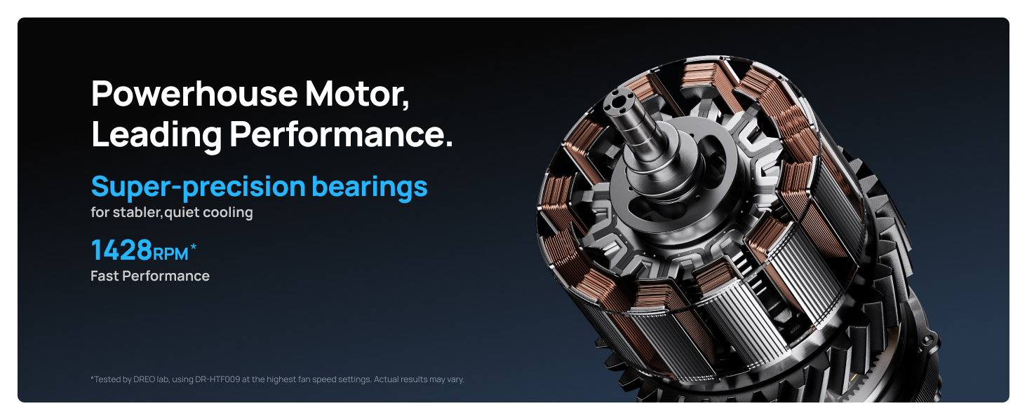 Slient DC motor fan