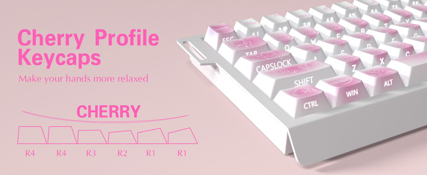 cherry profile keycaps