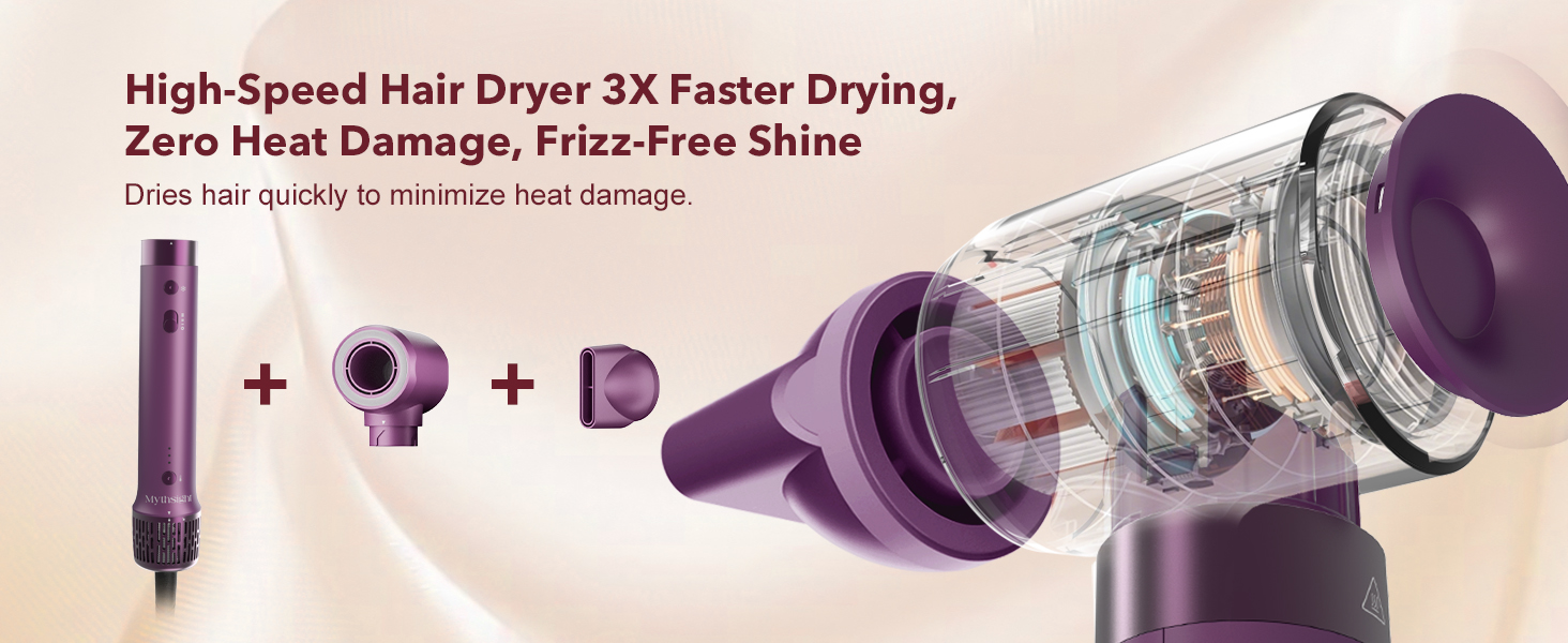 High-Speed Hair Dryer 3X Faster Drying,Zero Heat Damage, Frizz-Free Shine