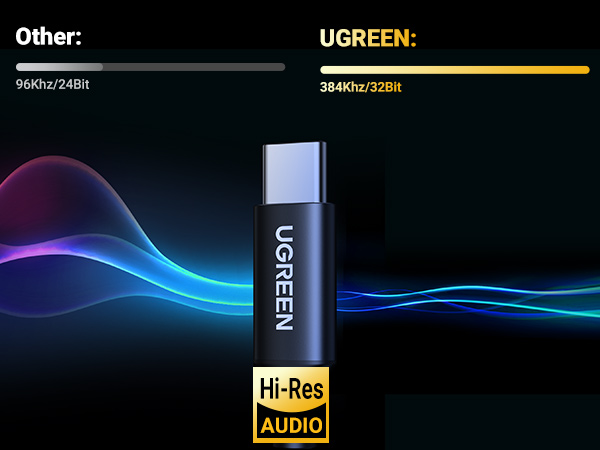 aux to usb c