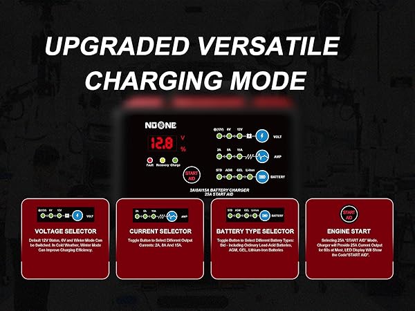2/8/15Amp 6/12V Fully Automatic Smart Trickle Charger