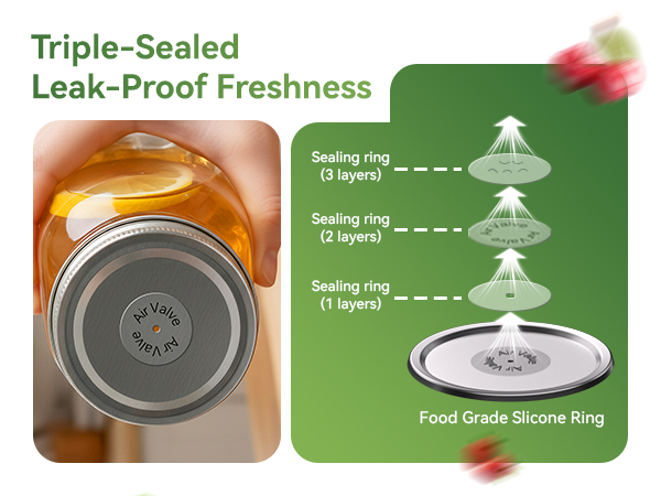 Leak-Proof Freshness