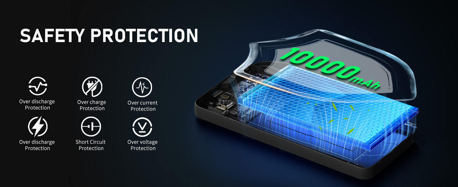 Six-Layer Protection charging bank