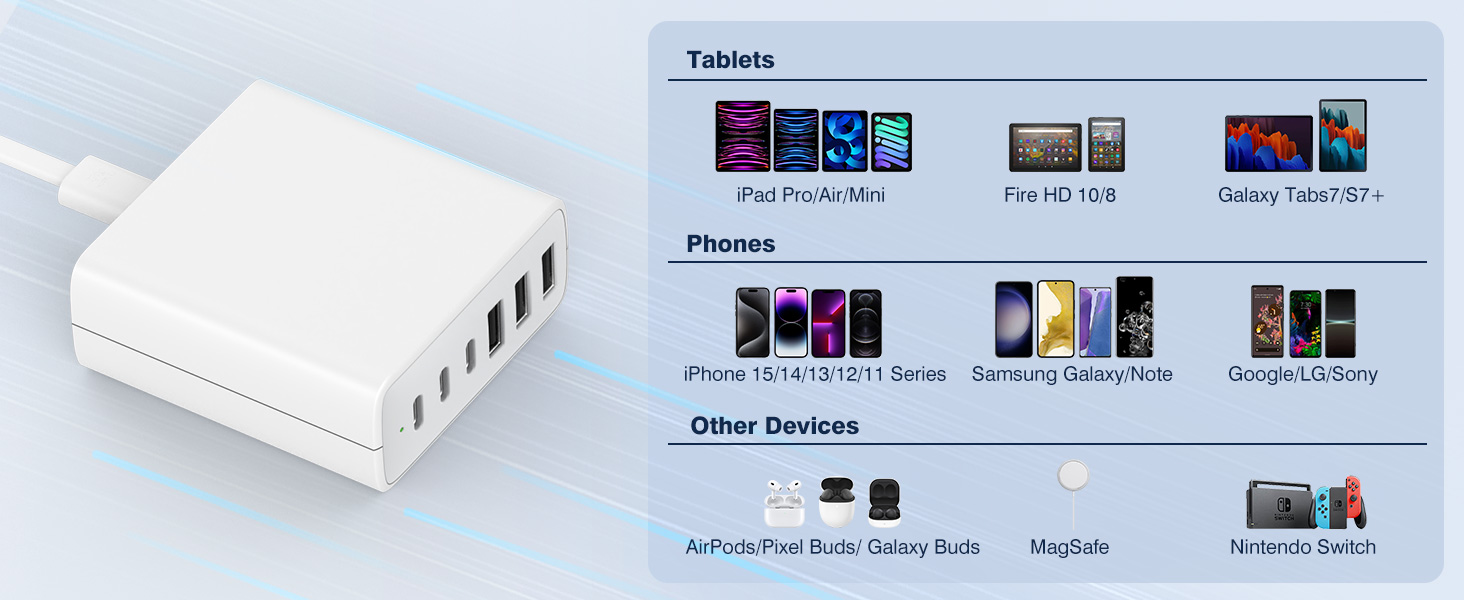 charger for iPad Pro/Air/Mini, iPhone 15/14/13/12/11, Samsung Galaxy/Note, AirPods/Pixel