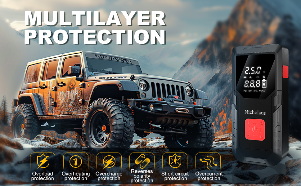 multilayer protection