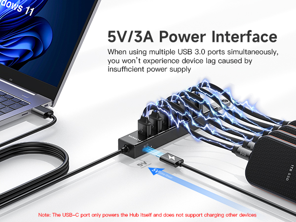 usb extender