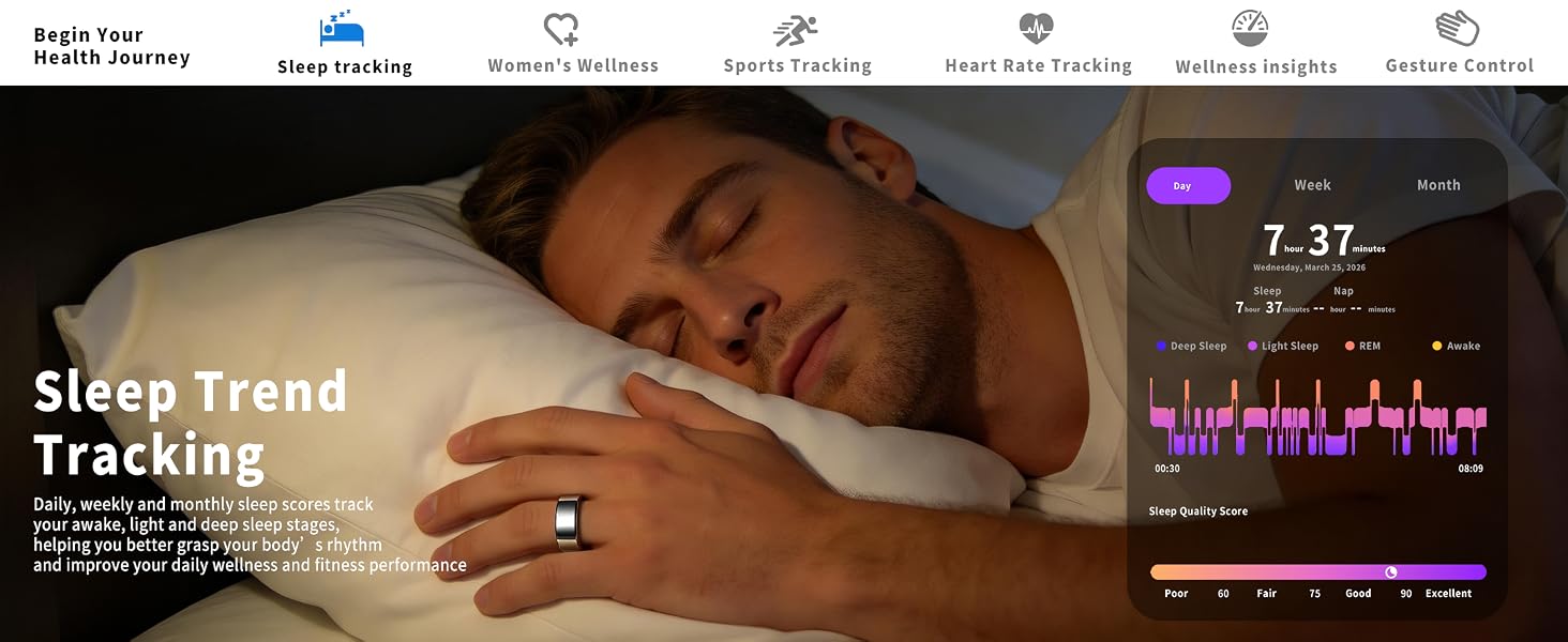 smart ring women fitness health men step tracker sleep anillo inteligente mujer anillos