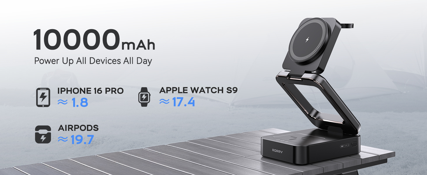 Power Up All Devices All Day