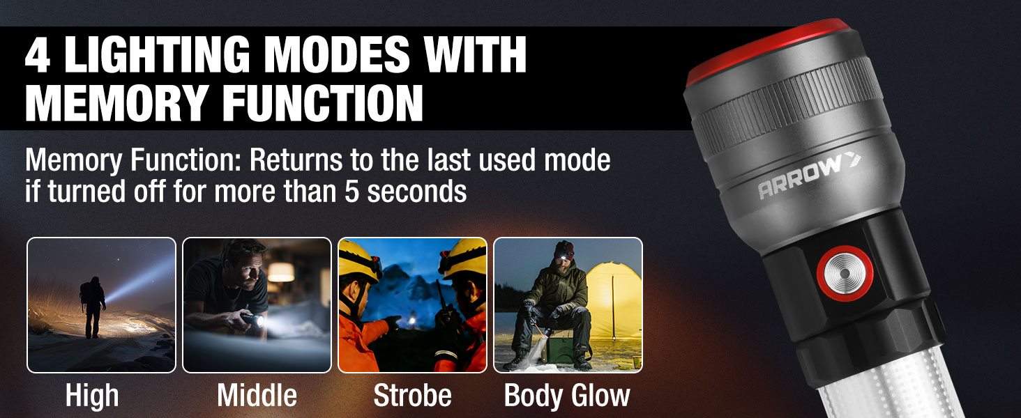 4 LIGHTING MODES WITH MEMORY FUNCTION