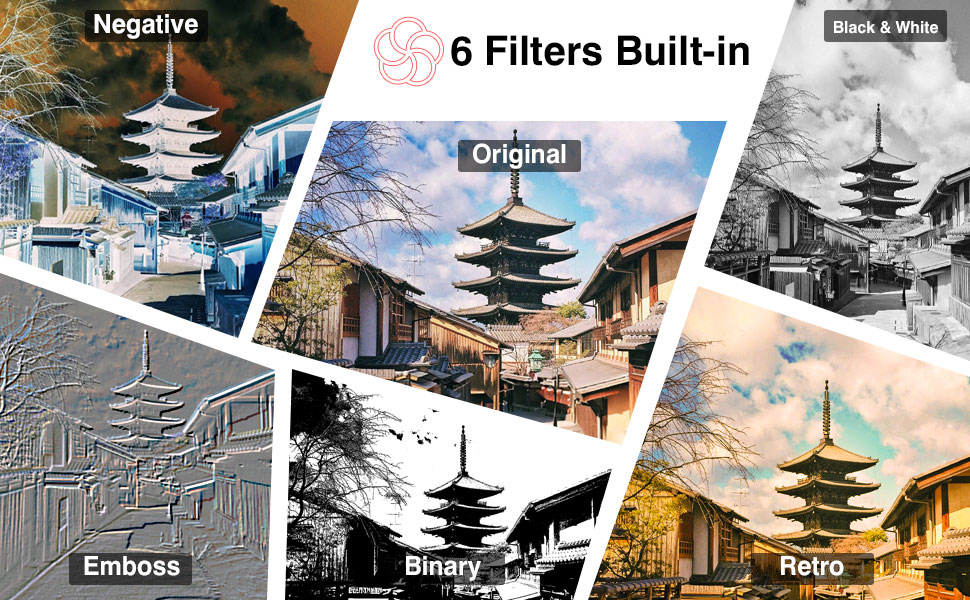 mini retro digital camera