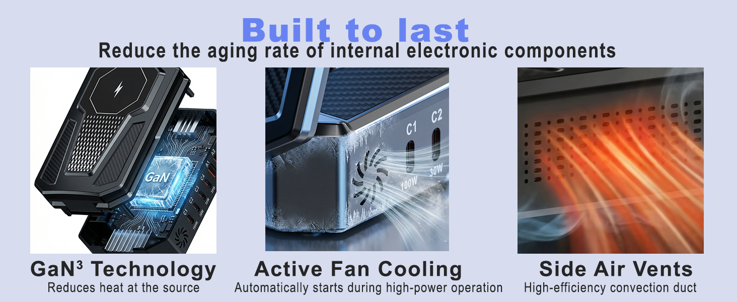 Equipped with a smart temperature-controlled fan for cooling