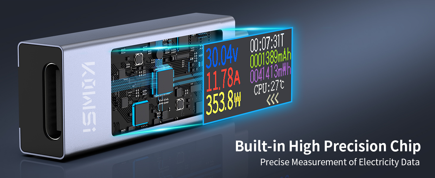 Digital display module showing blue screen with measurement data, featuring built-in high precision chip.