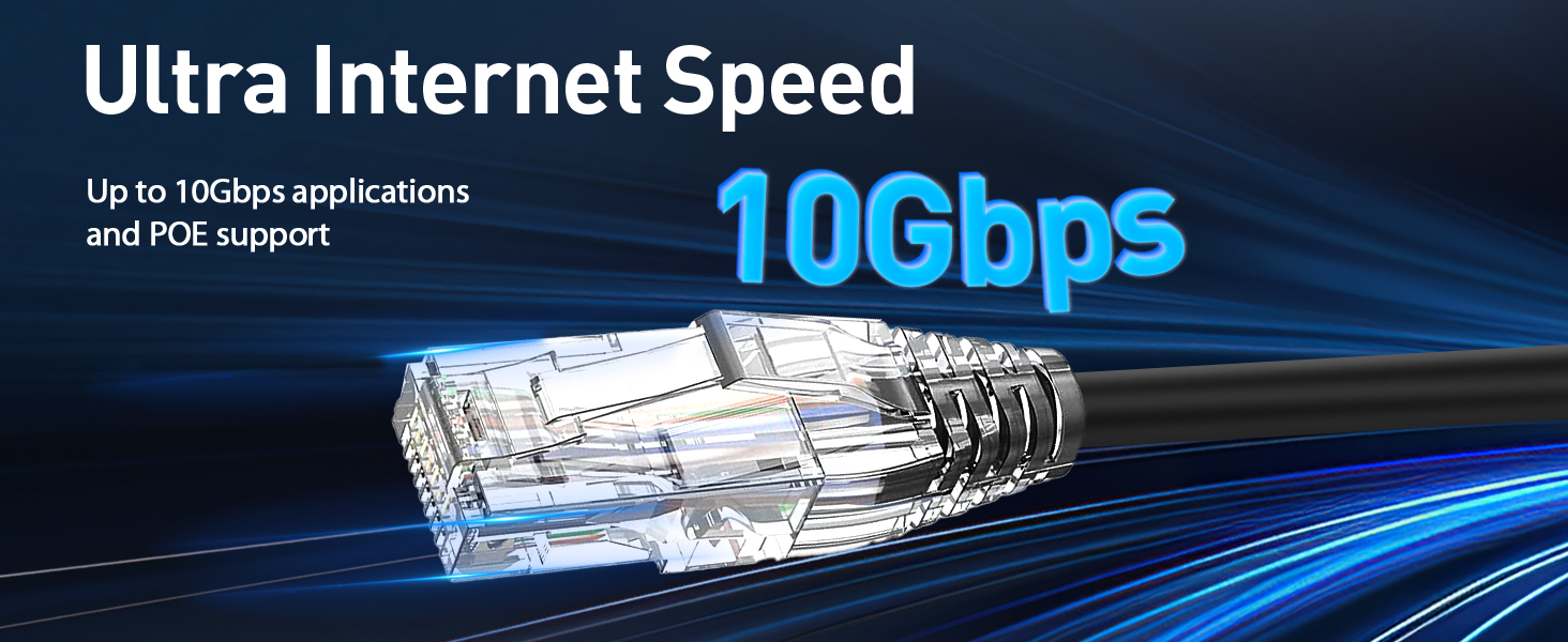 Ultra Internet Speed