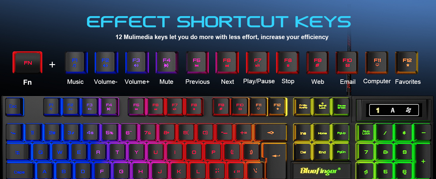 wired gaming keyboard and moues gaming mouse and keyboard combo