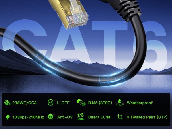 cat 6 ethernet cable